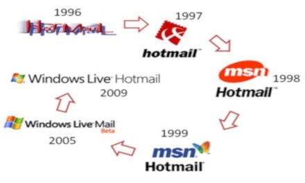 Hace 26 años se lanzó «Hotmail» la aplicación web de Microsoft
